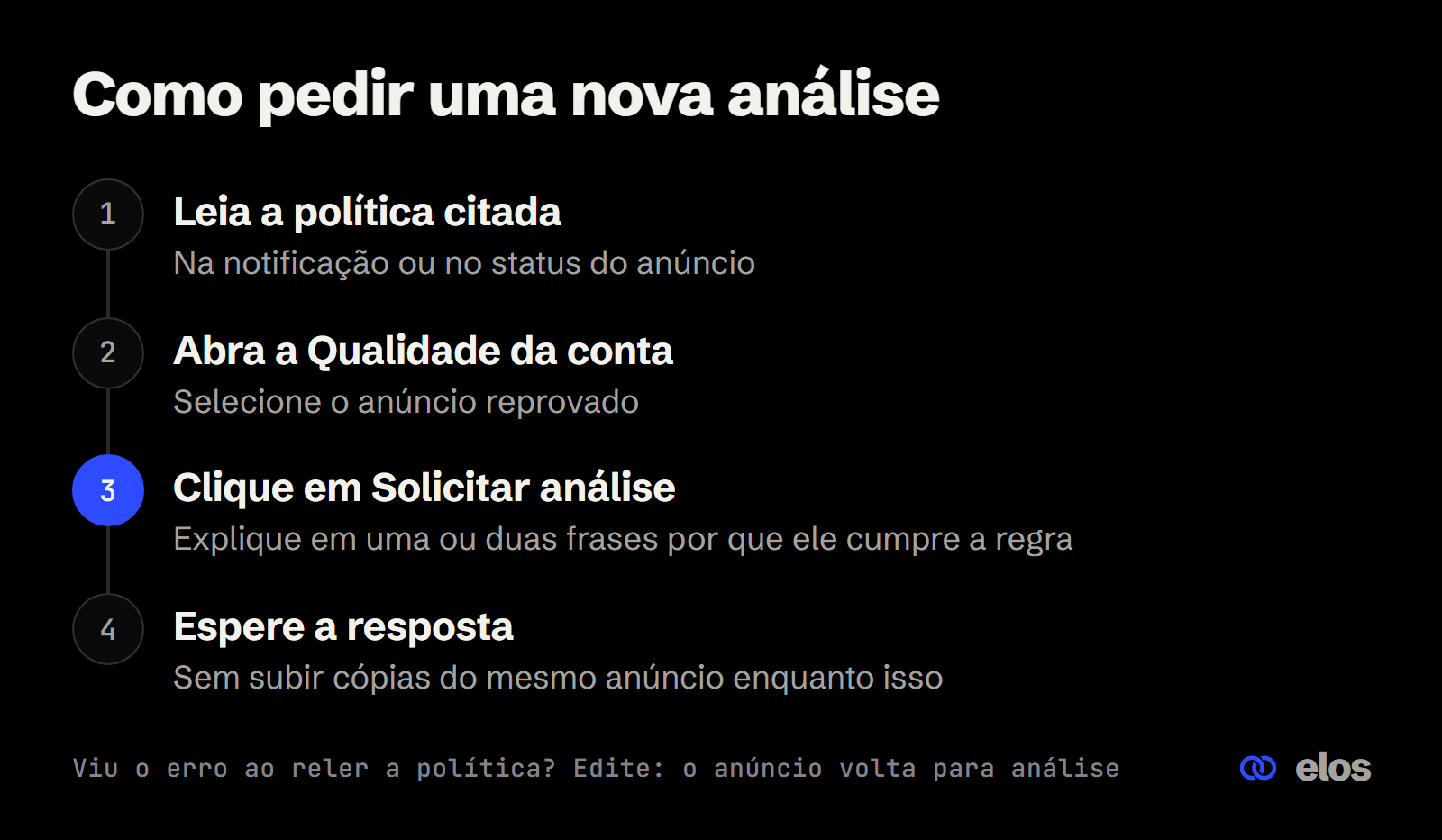 Fluxo para pedir nova análise de anúncio reprovado no Meta, da notificação até a resposta
